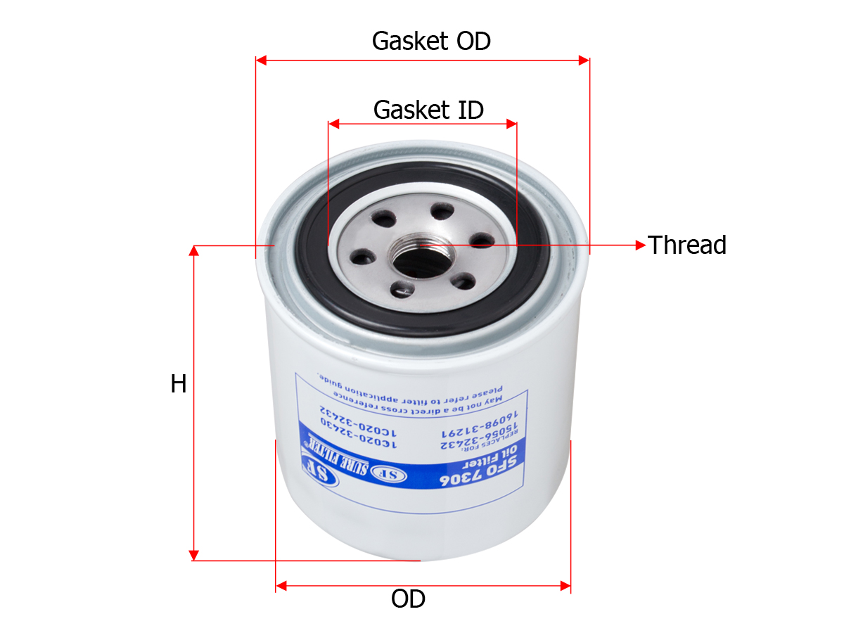 Sure Filter SFO 7306